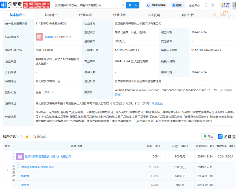 武汉日用品批发
